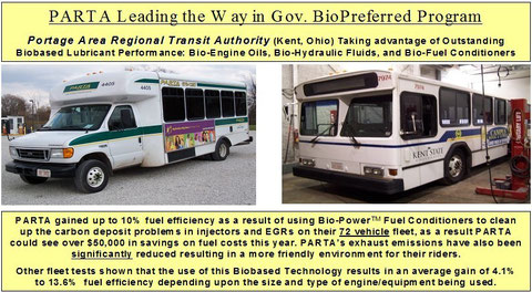 环保的燃油添加剂节约车队可观的燃油用度